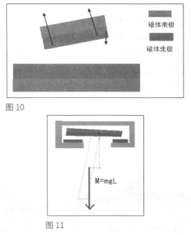 鉛門生產(chǎn)廠家.png